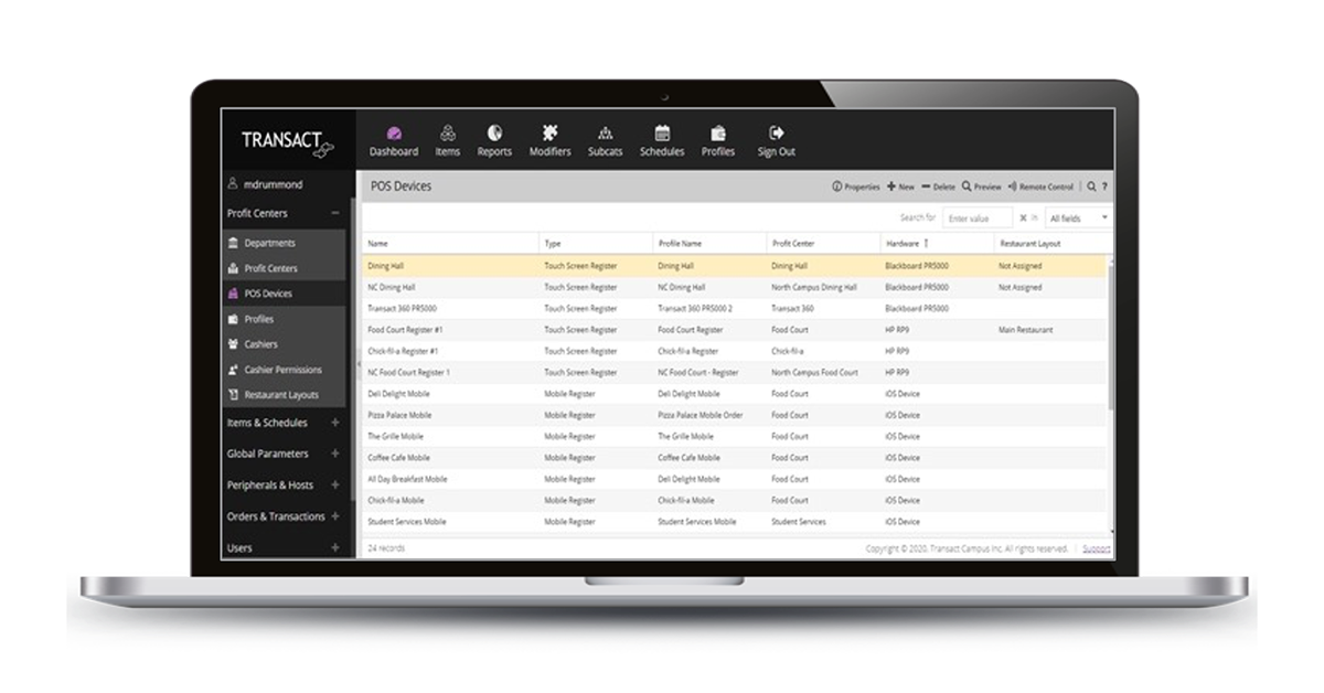 IDX Dashboard